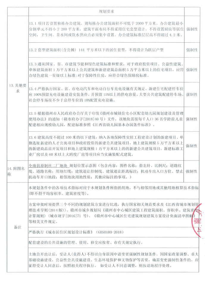 全南县1宗商住用地挂牌出让，起始总价约1556万元