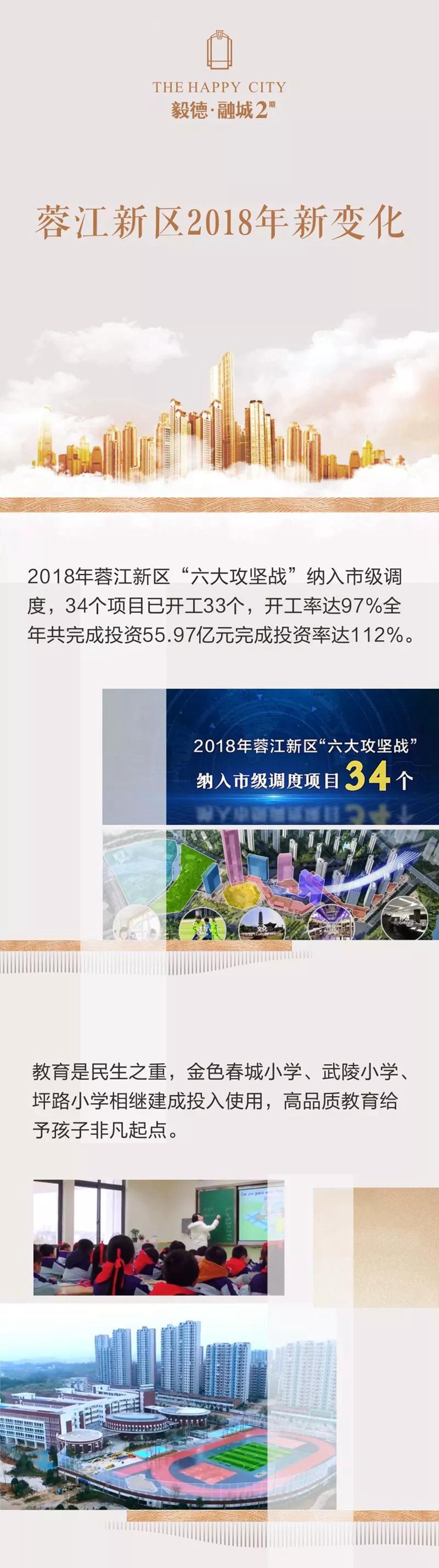 一张图带你看懂赣州蓉江新区2018年新变化！