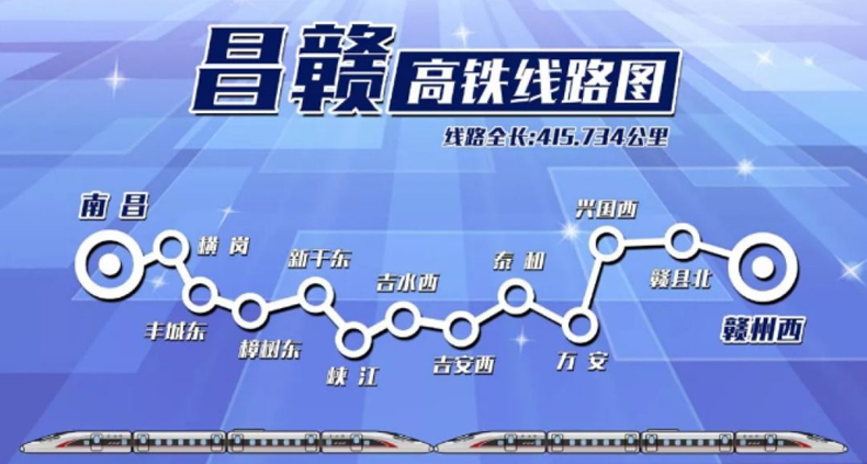 昌赣高铁预计本月底完成全线铺轨 通车倒计时