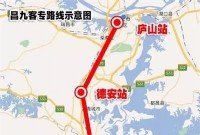 昌九客专等江西境内8条铁路开工提上日程