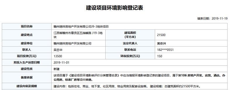 投资约13500万元！章江新区J9-3地块最新动态！