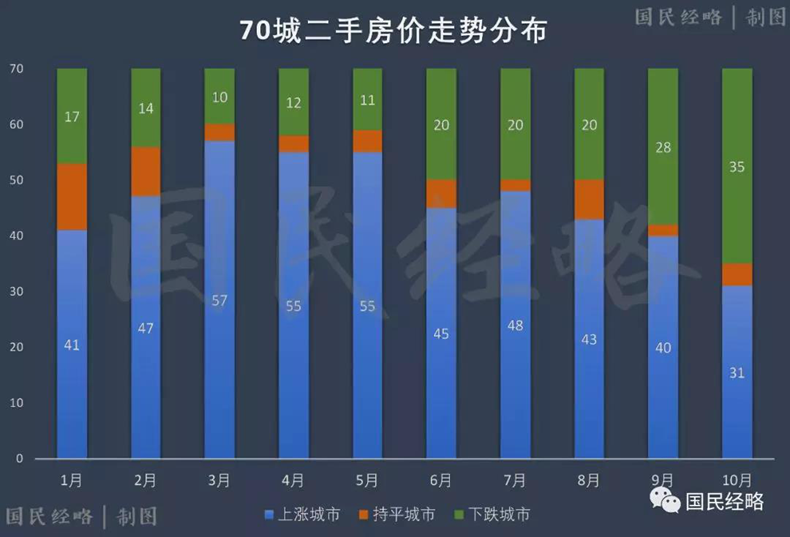 重磅！央行宣布房贷基准利率下调5个基点！