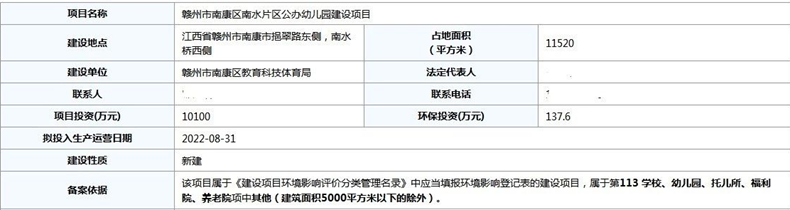 好消息！南康将新建公办幼儿园！位置就在...