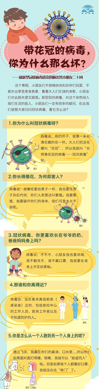 孩子都能看得懂！带花冠的病毒，你为什么那么坏？