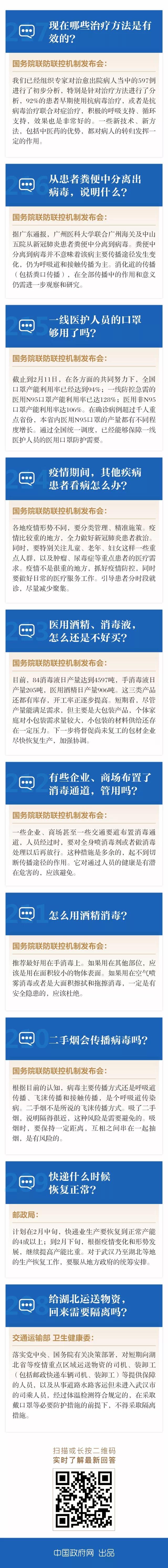 这些治疗对新冠肺炎有效！口罩生产加速！这些最新消息请查收