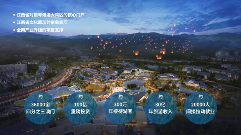 【重磅】鼎龙·十里桃江入选2020年第一批江西省重点建设项目