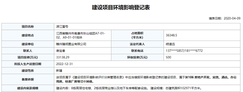 南康又一新楼盘——滨江壹号！总投资约3.3亿元！