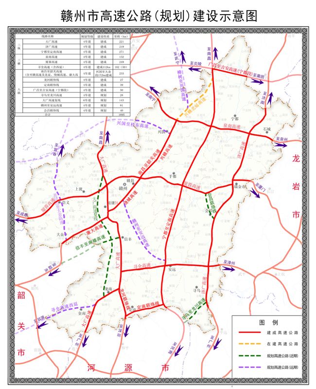 《江西省高速公路网规划修编》最新发布，赣州将新增这些高速公路
