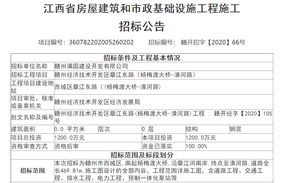 投资约1200万元！经开区将新建一条道路—章江东路！