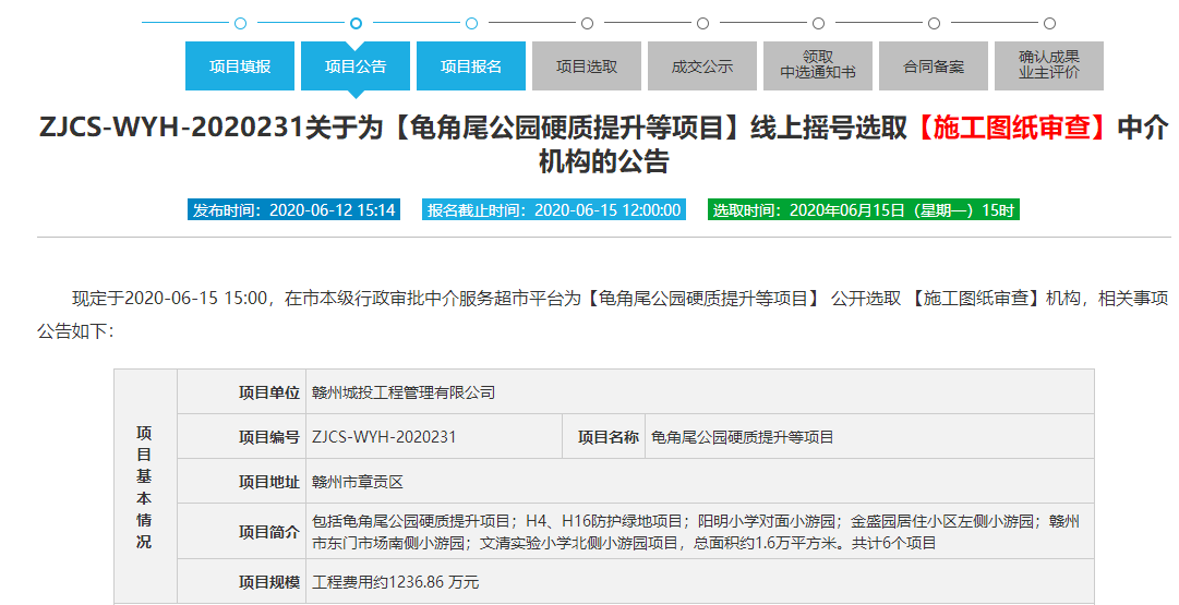 总面积约1.6万平方米！赣州这6个公园即将改造！