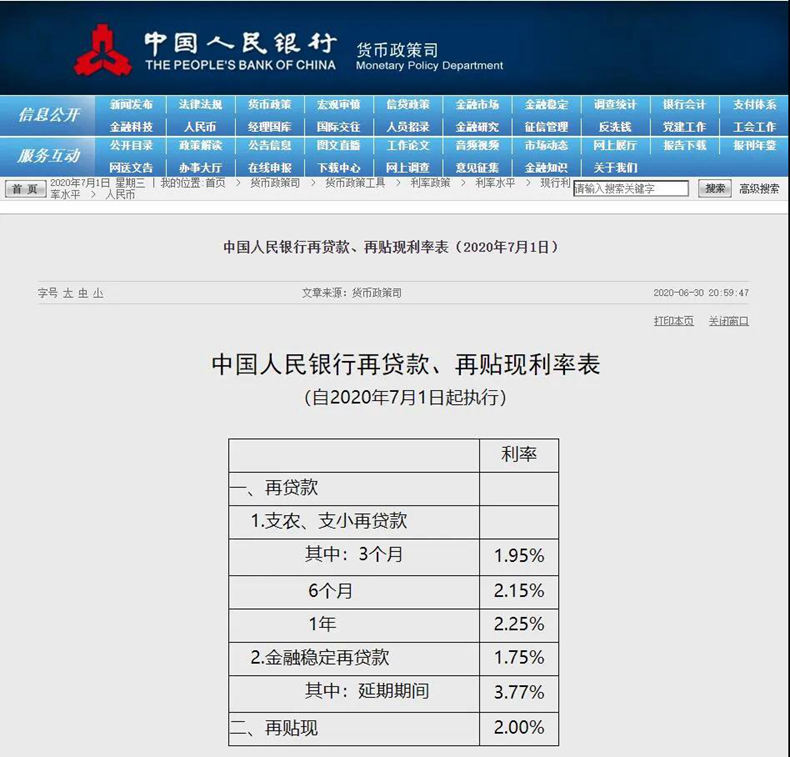 7月1日起！央行再出手：下调再贷款、再贴现利率