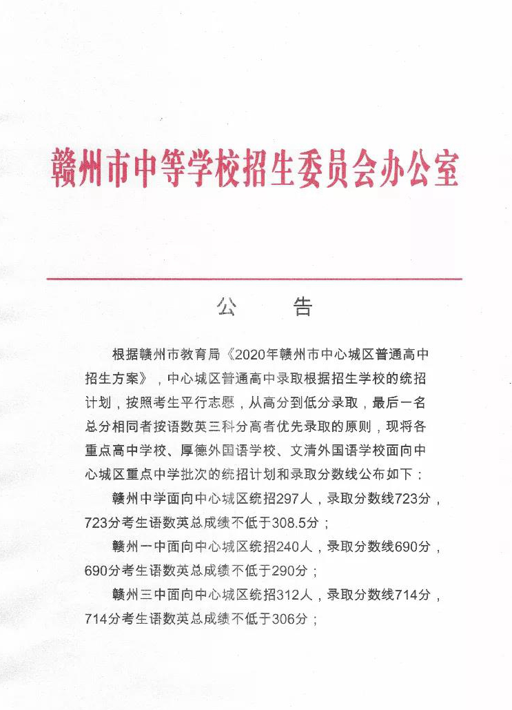 2020年赣州市中心城区重点高中统招录取分数线划定