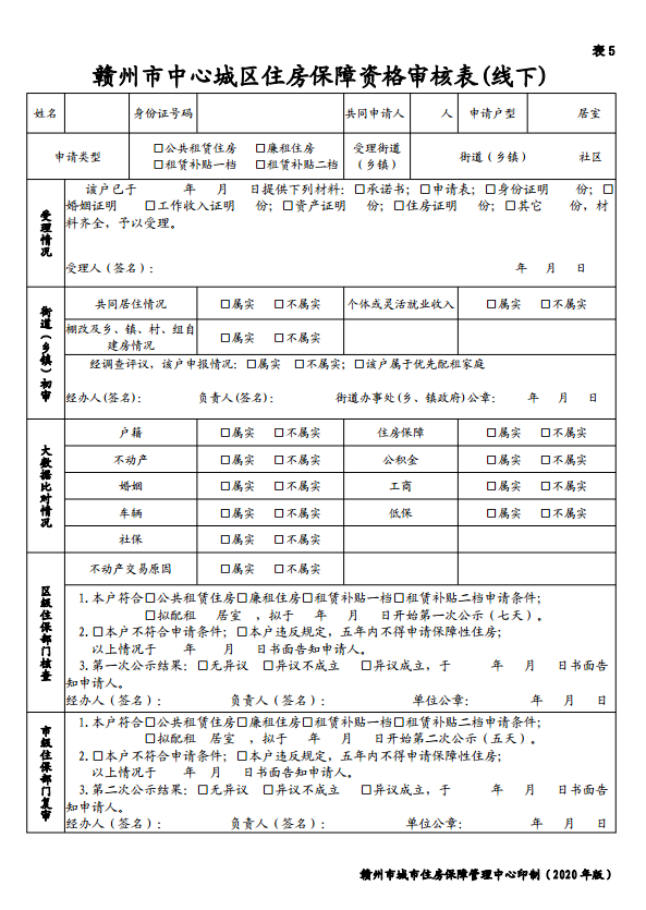 赣州市中心城区公共租赁住房政策解读（附申请资料）