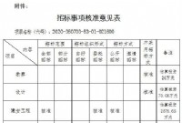 约4500万元！南康区第四幼儿园项目批复，位于这里