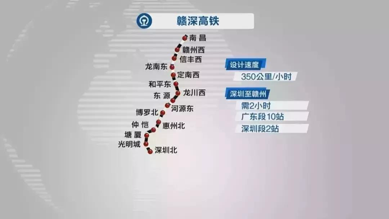 赣深高铁全线最大跨度连续梁顺利合龙！