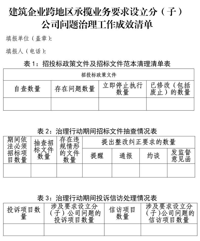 停止执行中标企业设立分公司为办理施工前提等