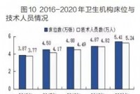 3645.20亿元，增长4.2%！赣州亮“家底”！