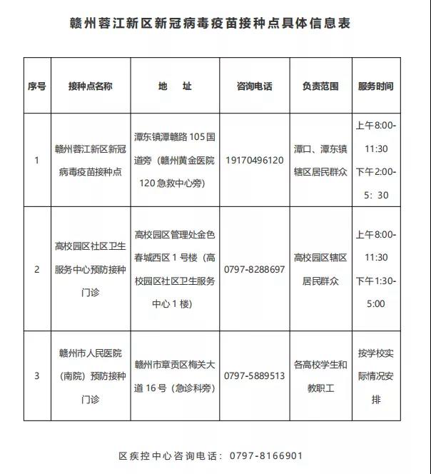 新冠疫苗免费接种，面向全区群众全面启动！