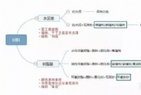 自己动手做美缝省下5000块！效果竟不输专业师傅!