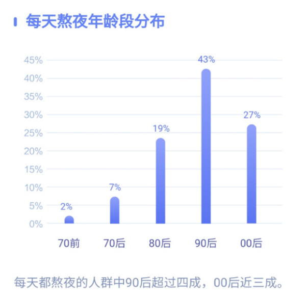 必看！听说抓住了风口，离“躺赢”就不远了！