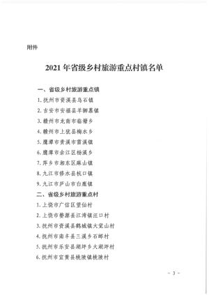 28地上榜！江西省级乡村旅游重点村镇名录公布！