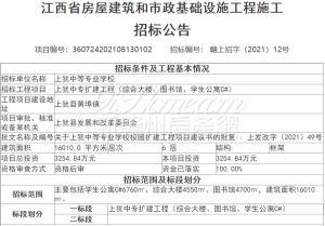 总投资3254万！上犹中专扩建工程有了新消息！