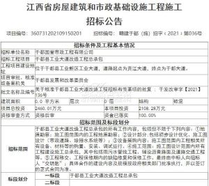 总投资2460万！于都县工业大道改造工程有了新消息！