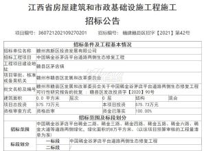 中国稀金谷茅店平台道路两侧生态修复工程招标公告！