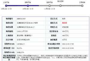 会昌县1宗商住用地挂牌出让，起始总价约3665万元