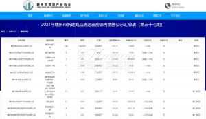 退房公示第三十七期，包括第五大道三期等9个项目10套房源，单价7835元/㎡起！