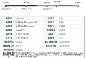 会昌县1宗商住用地挂牌出让，起始总价约12960万元