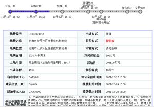 龙南市1宗商住用地挂牌出让，起始总价约2048.06万元