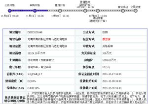 个人买家刘国华,叶俊总价约1698.63万元竞得龙南市1宗商住用地