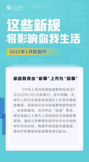 2022年1月一批新规实行，来了！