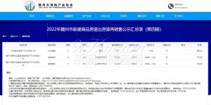 退房公示第四期，包括世纪嘉园等2个项目3套房源，单价10033元/㎡起！