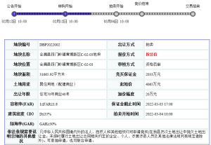 会昌县1宗商住用地挂牌出让，起始总价约4065万元