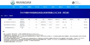 退房公示第五期，包括富力现代城等2个项目3套房源，单价12267元/㎡起！