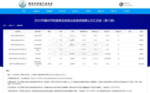 退房公示第十期，包括怡和·金苹果等5个项目7套房源，单价7350元/㎡起！