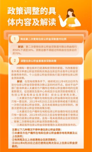 关于调整住房公积金部分政策的通知的解读