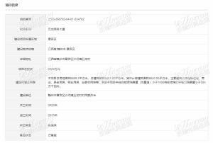 赣州五龙商务大厦即将建设！总投资约2000万元！