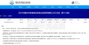 退房公示第十九期公示！联泰天禧单价11585元/㎡！