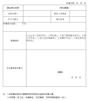 关于明确市本级装配式商品房项目奖补有关事项的通知