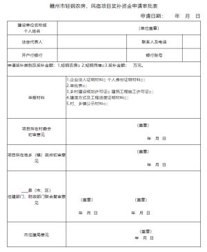 关于明确我市轻钢农房、民宿项目奖补有关事项的通知