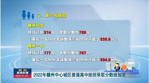 2022年赣州中心城区普通高中统招录取分数线划定