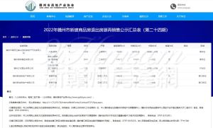 退房公示第二十四期，共有4个项目5套房源，单价约8159元/㎡起！