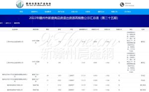 退房公示第二十五期，共有3个项目6套房源，单价约6800元/㎡起！