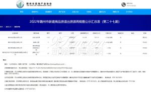 退房公示第二十七期，共有4个项目4套房源，单价约7877元/㎡起！