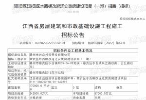 水西棚改返迁安置房来了！具体位置在这...