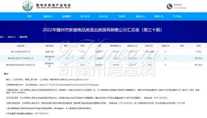 退房公示第三十期，共有3个项目3套房源，单价约9260/㎡起！