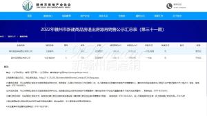 退房公示第三十一期，共有2个项目2套房源，单价约7307元/㎡起！